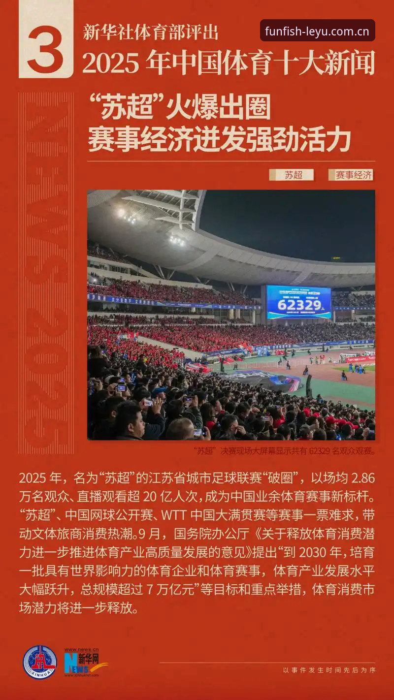 乐鱼体育实时资讯服务最新动态：技术评测揭示2025年移动端选择关键