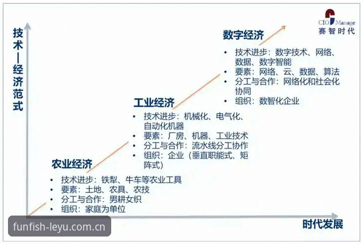 乐鱼平台推荐 揭秘乐鱼体育平台背后的创新逻辑:你真的了解它吗?